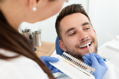 Best Orthodontist in Kolkata, Best Dermatologist in Kolkata, Best Dental Clinic Near Me , Best Dental Clinic in Kolkata, orthodontic treatment